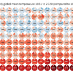 2020. godina najtoplija godina u Evropi; izjednačena sa 2016. kao globalno najtoplija godina